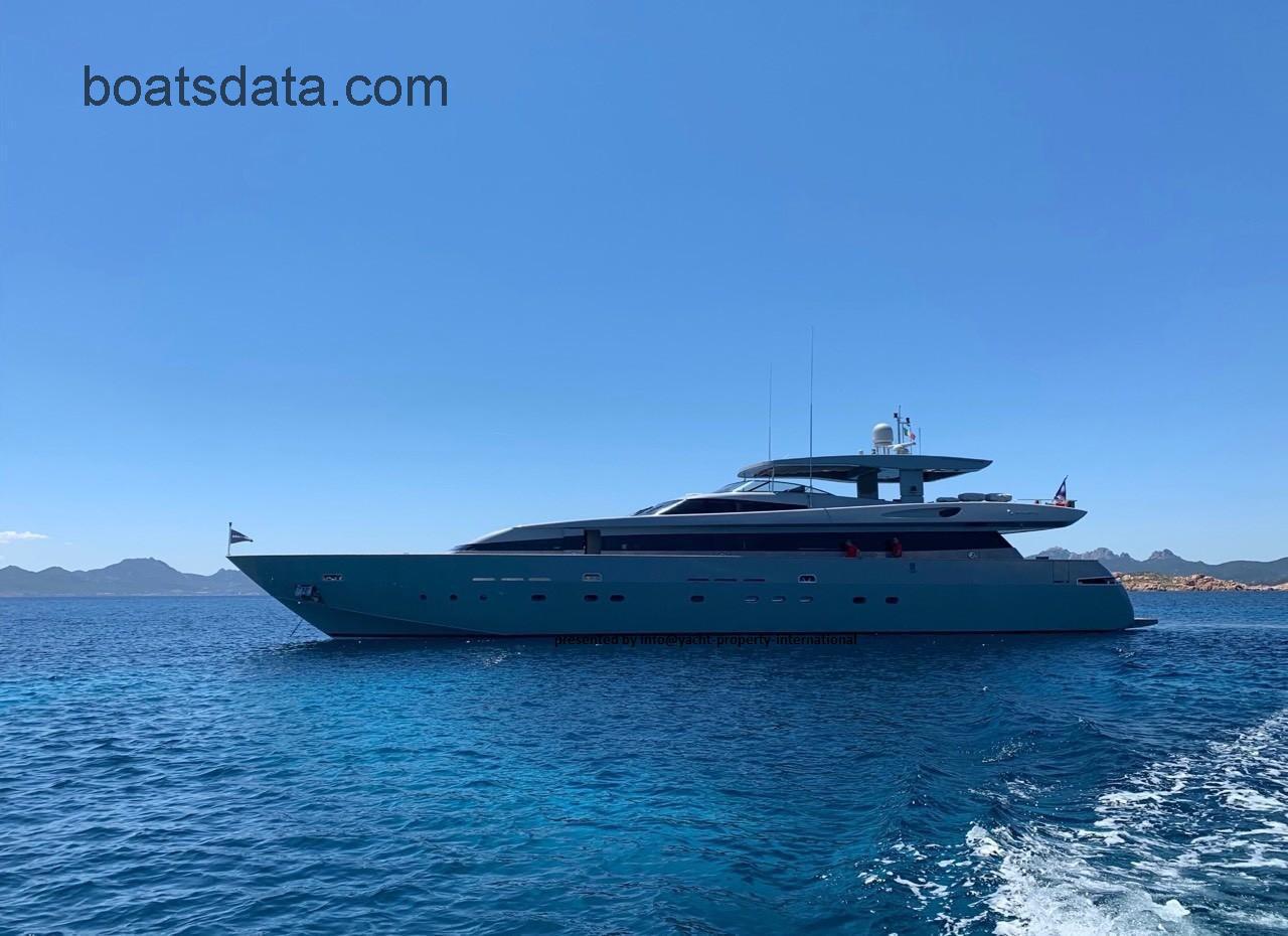 Admiral Cantieri di Lavagna tv detailed specifications and features