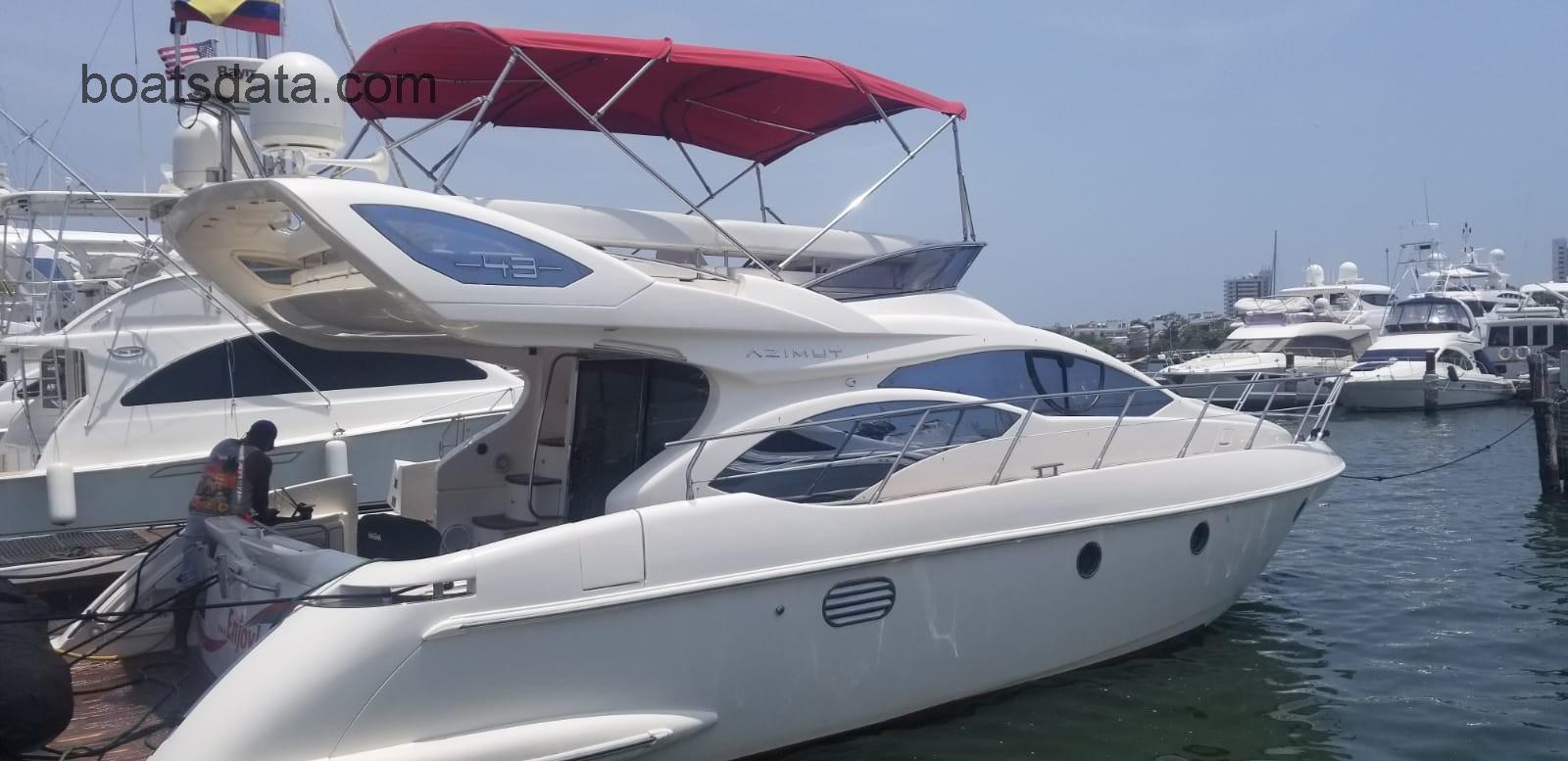 Azimut 43 tv detailed specifications and features