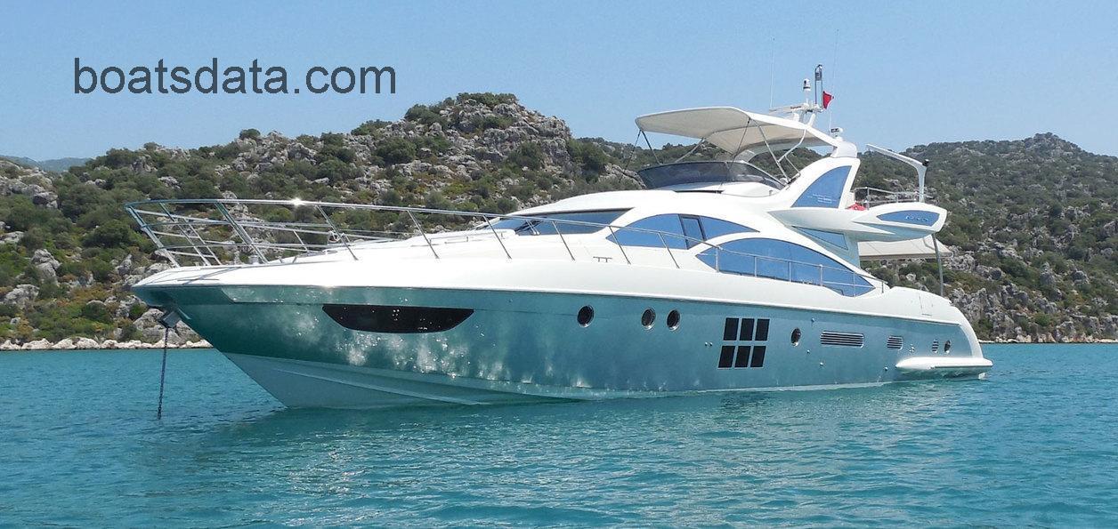 Azimut 72S 72 S tv detailed specifications and features