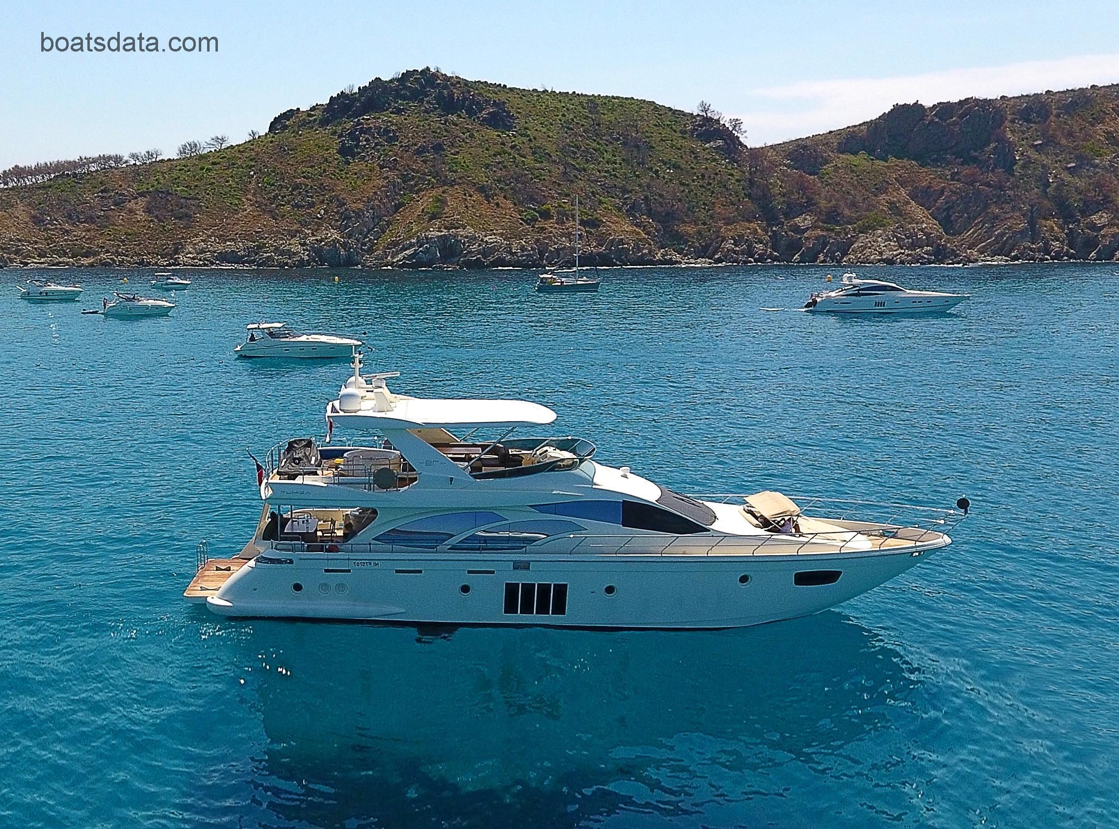 Azimut 78' tv detailed specifications and features