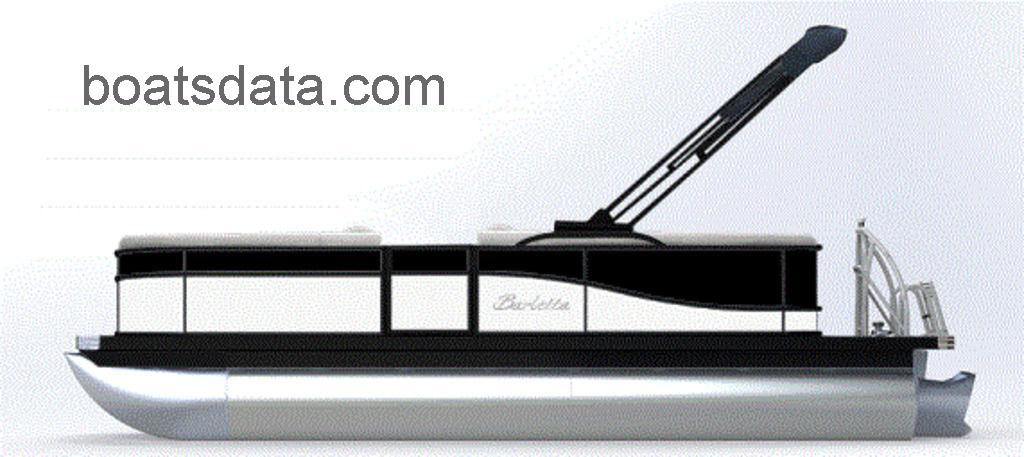 Barletta Cabrio 20Q Technical Data 
