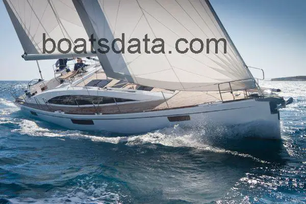 Bavaria Vision 46 Technical Data 