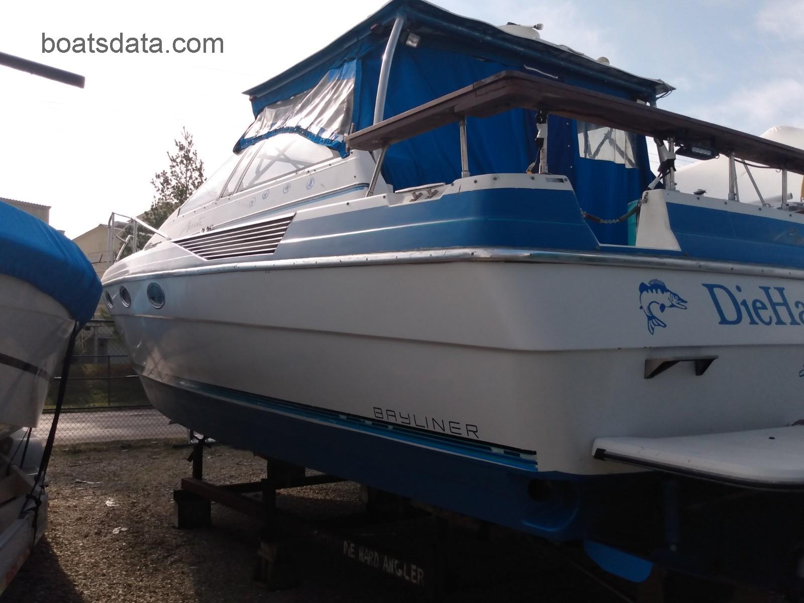 Bayliner AVANTI 3450 tv detailed specifications and features