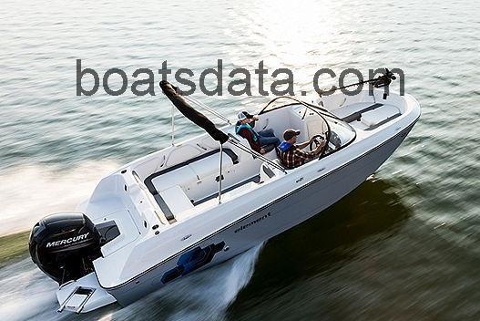 bayliner motor yacht models