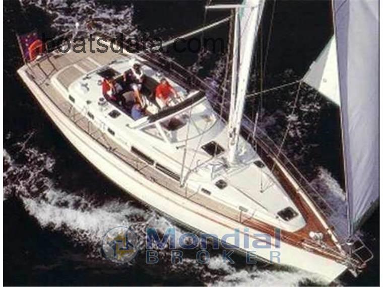 beneteau yacht models
