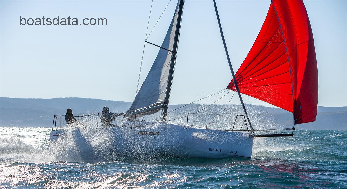 beneteau sailboats models