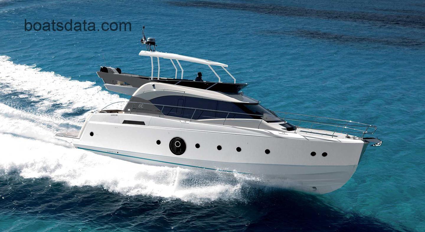 Beneteau Monte Carlo 6 tv detailed specifications and features