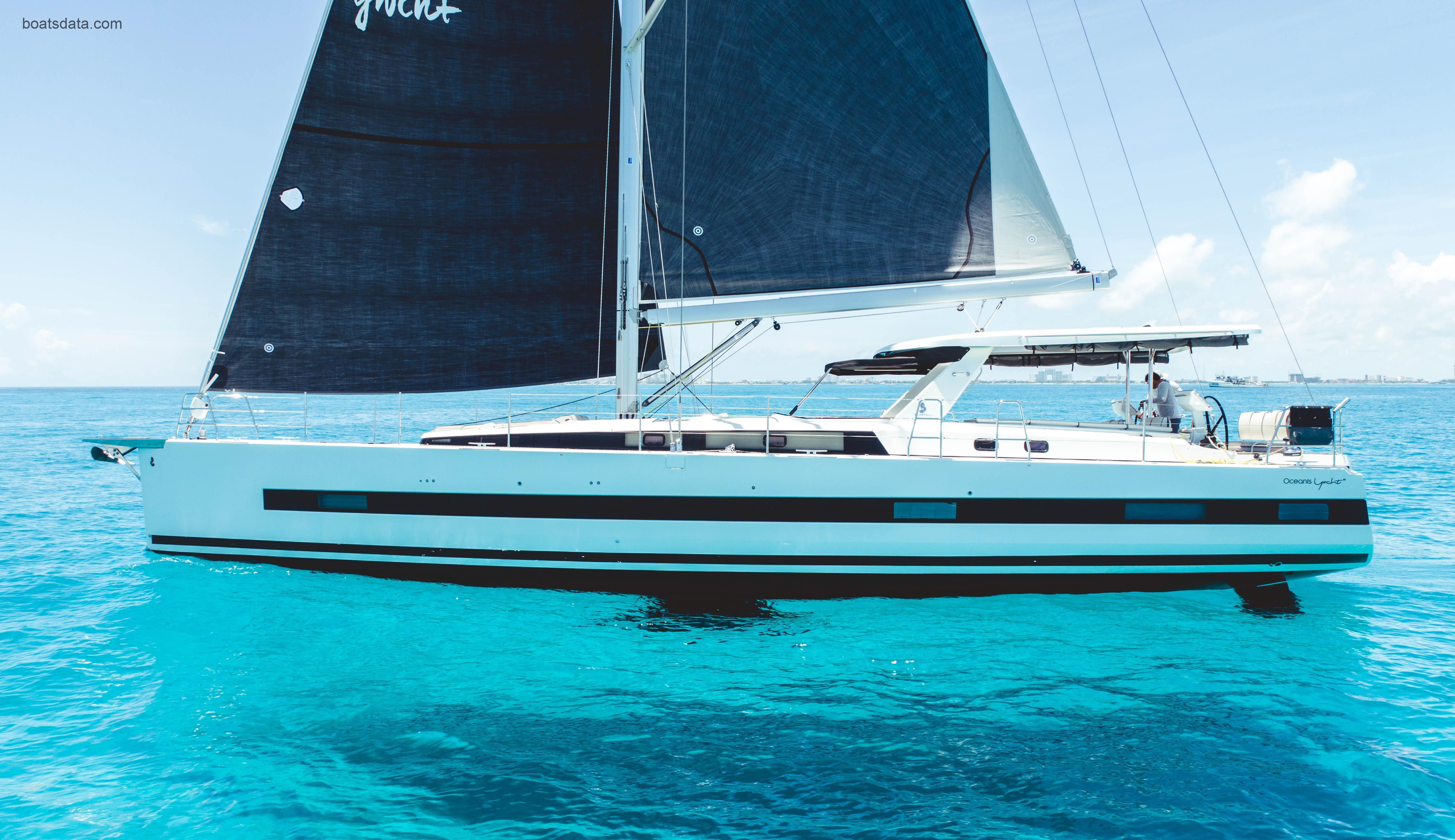 Beneteau Oceanis Technical Data 