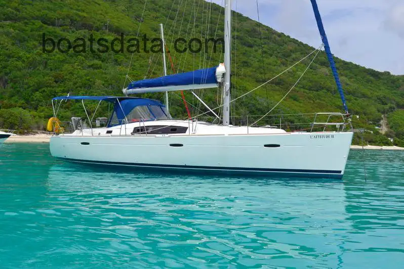 beneteau yacht models