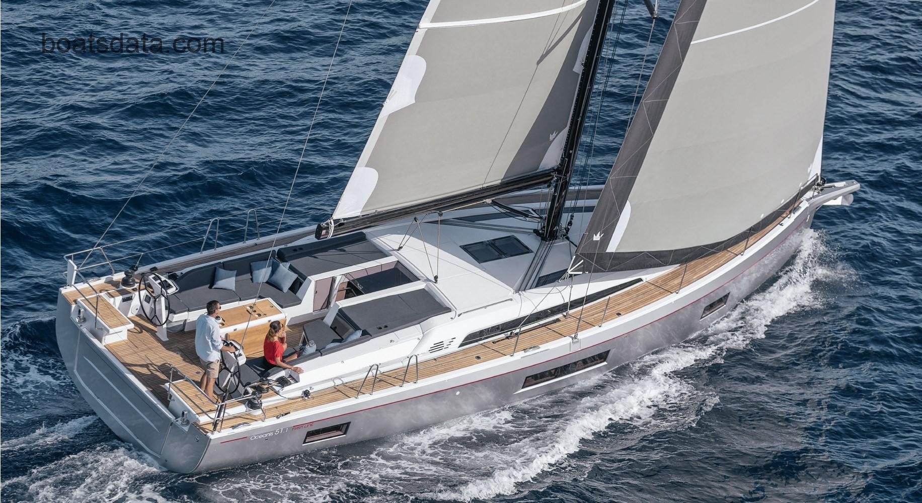 beneteau yacht models