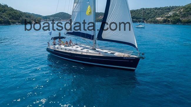 Beneteau Oceanis 523 tv detailed specifications and features