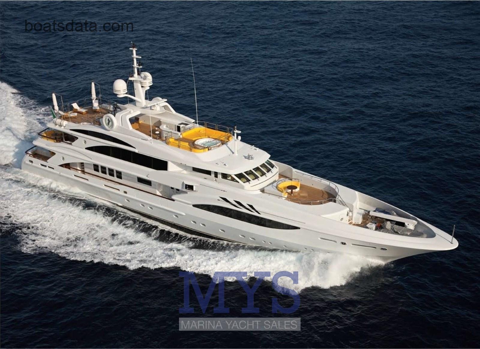 Benetti 50 tv detailed specifications and features