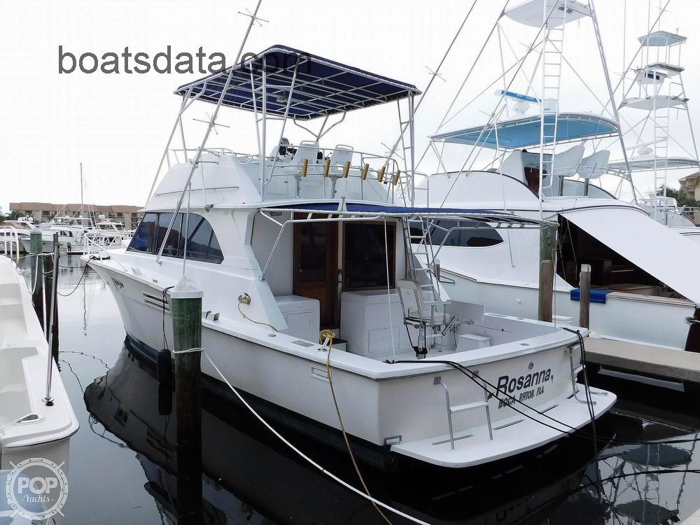 Bertram 46 Sport Fisherman tv detailed specifications and features