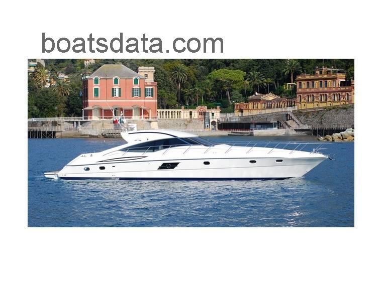 Cantieri di Sarnico Cantieri di Sarnico Sarnico 65 ht tv detailed specifications and features