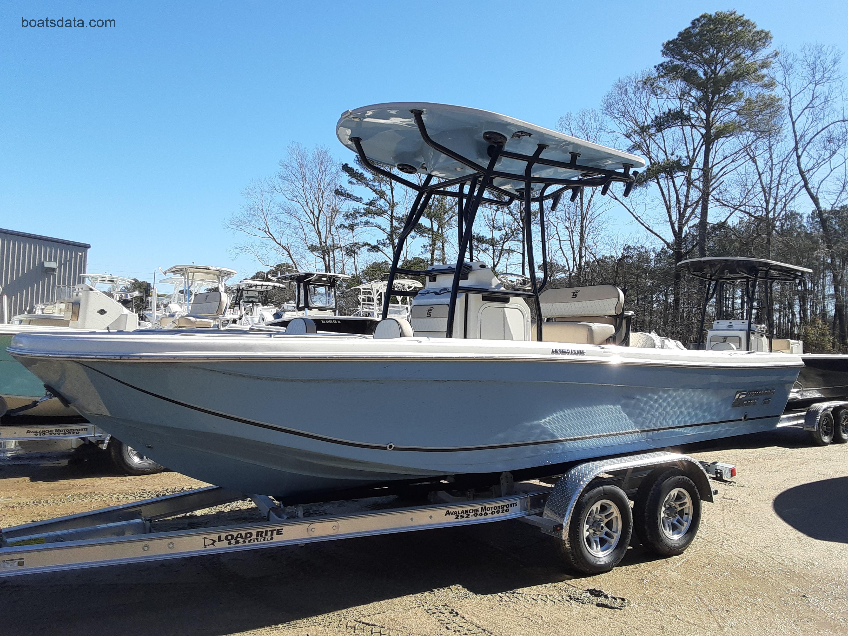 Carolina Skiff Ultra Elite tv detailed specifications and features