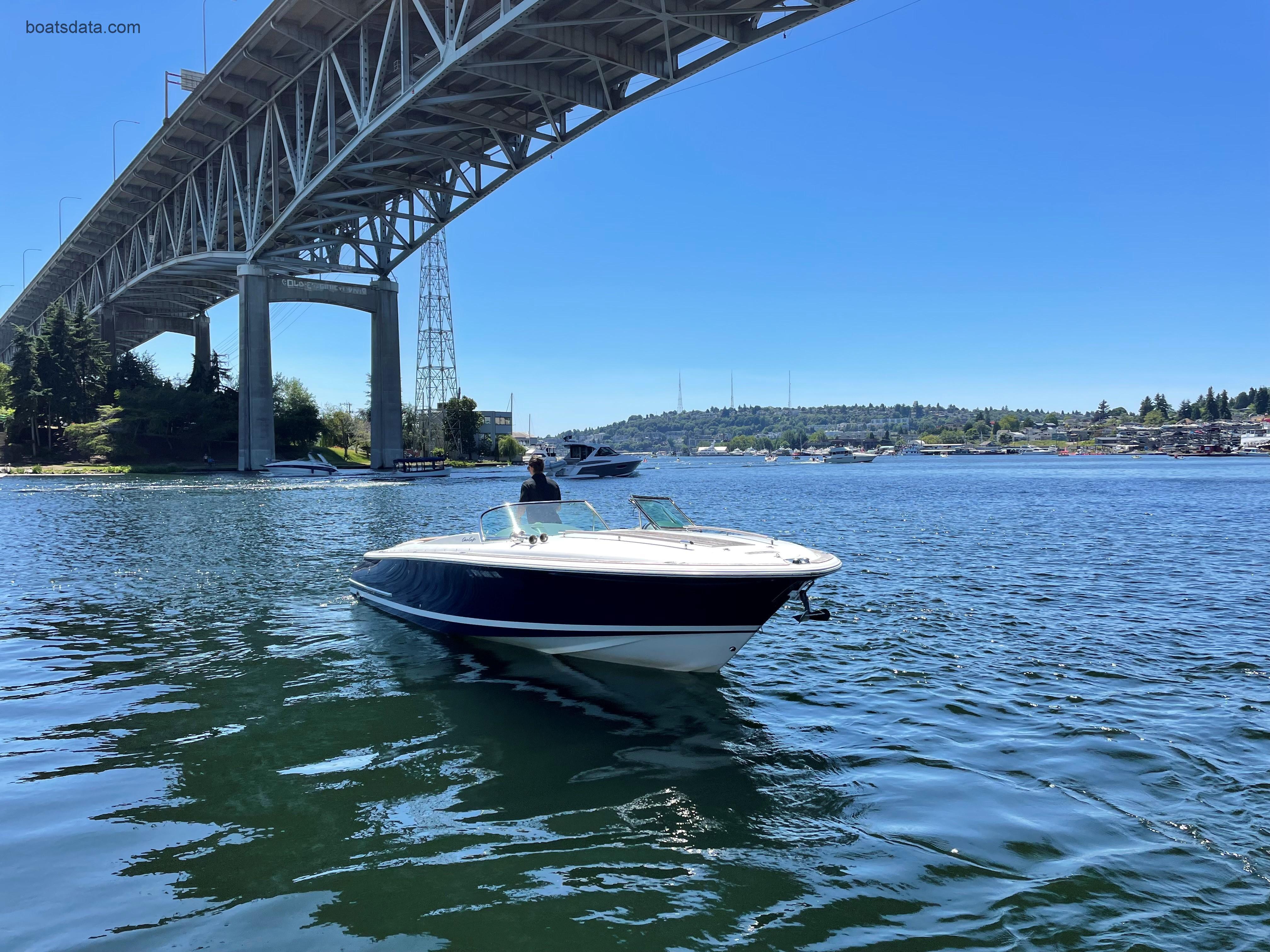 Chris-Craft 28CORSAIR tv detailed specifications and features