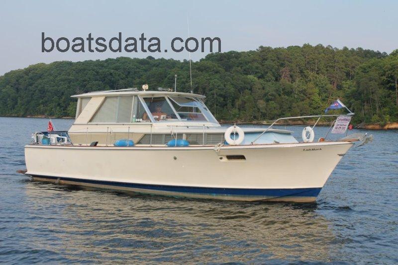 Chris-Craft 38 Commander tv detailed specifications and features