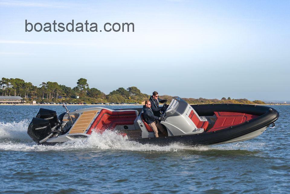 Cobra Ribs Cobra Nautique 9.2m tv detailed specifications and features