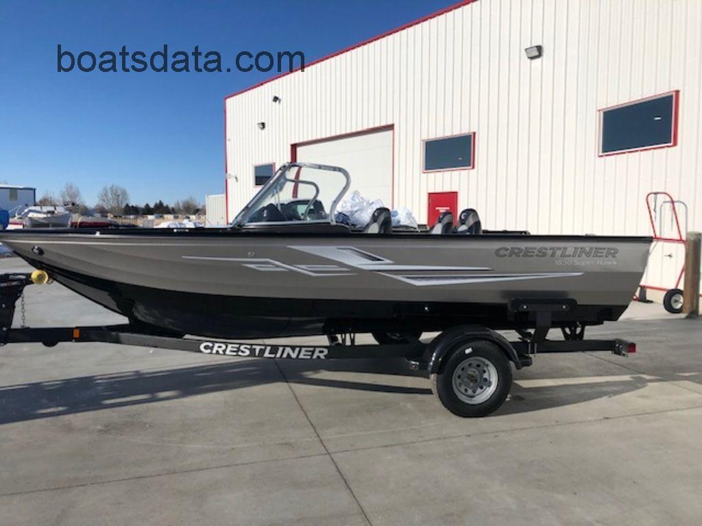 Crestliner 1850 Super Hawk Walk-Through JS tv detailed specifications and features