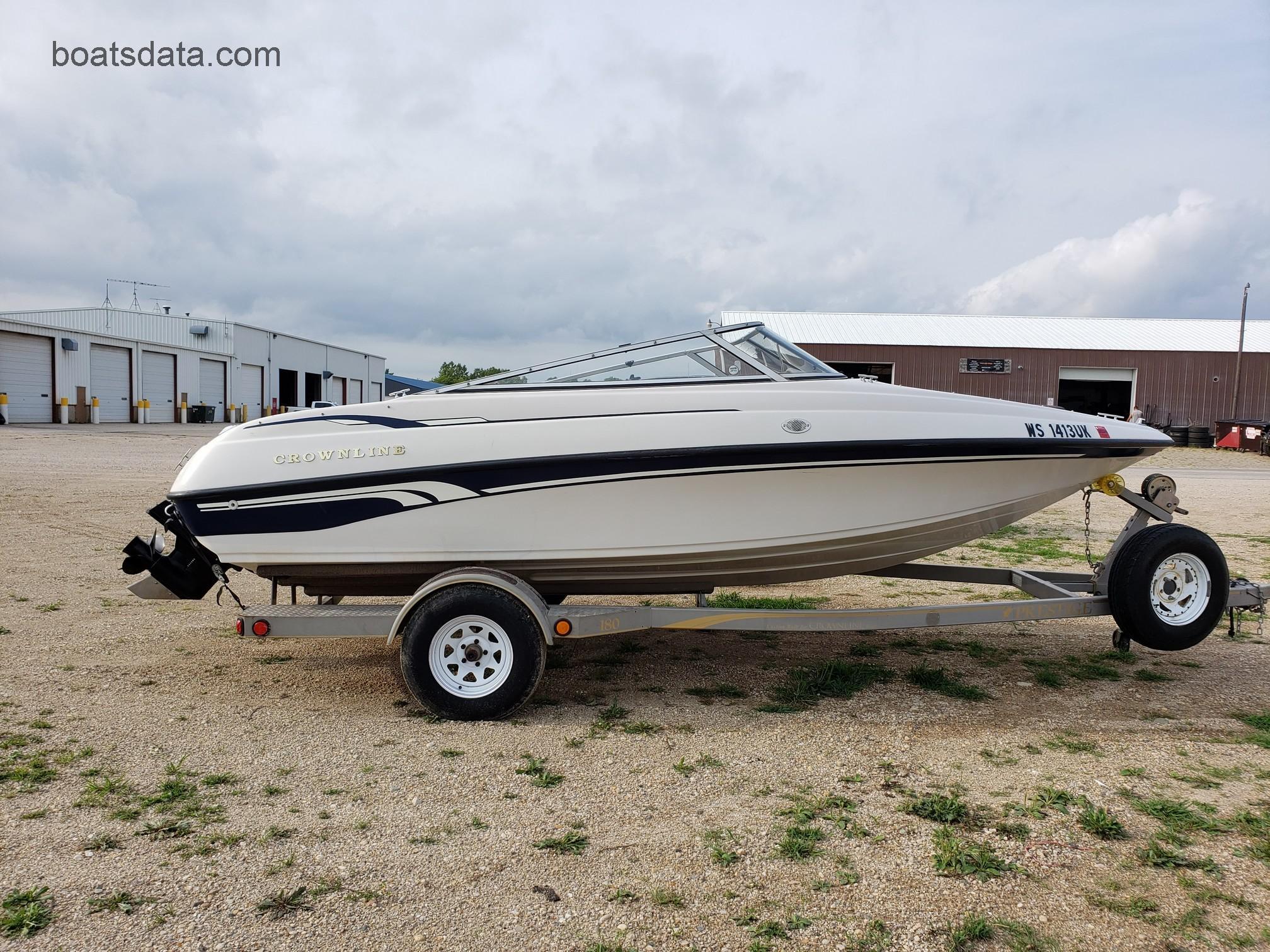 Crownline 180 Technical Data 