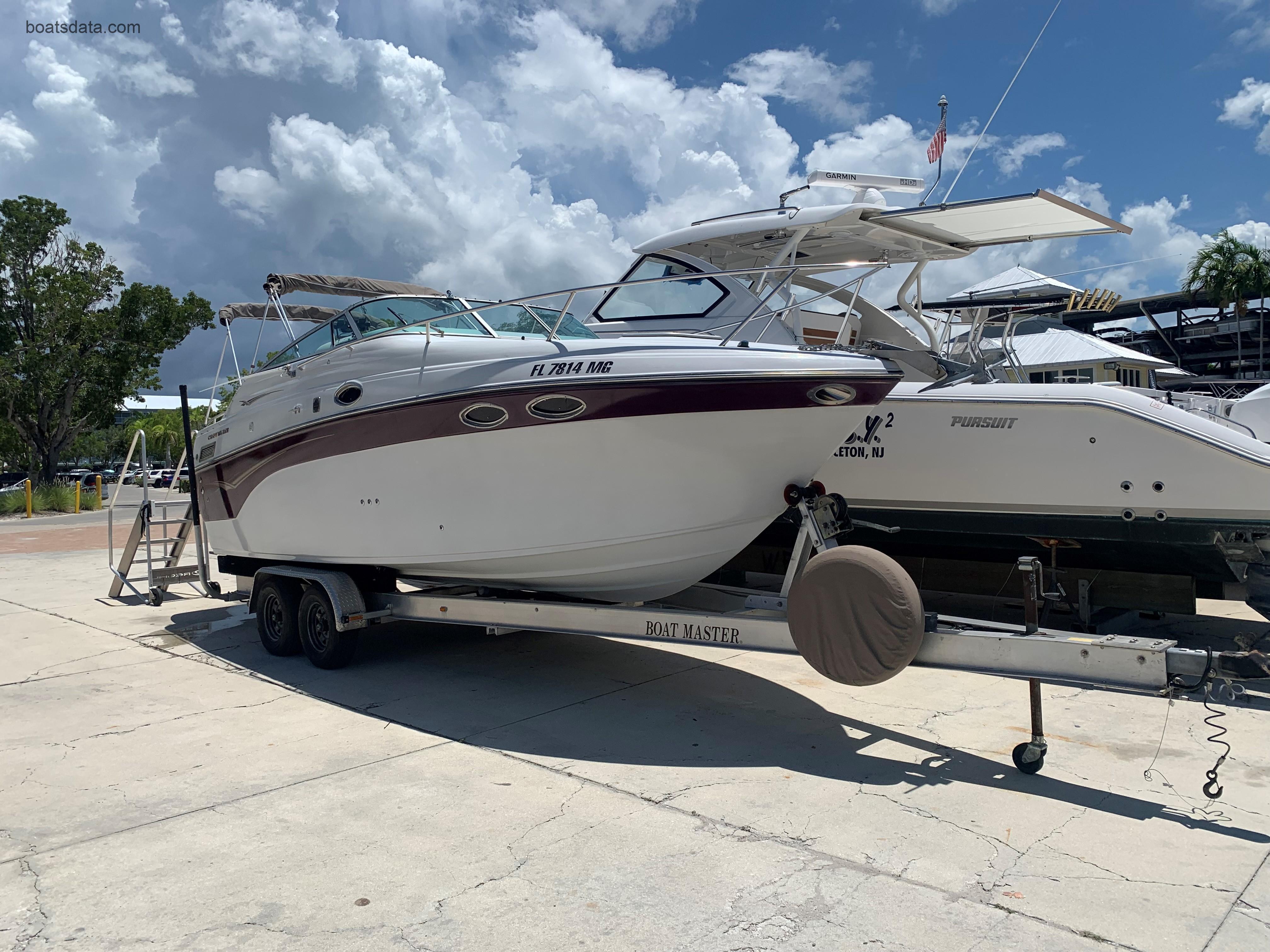 Crownline 262 CR Technical Data 