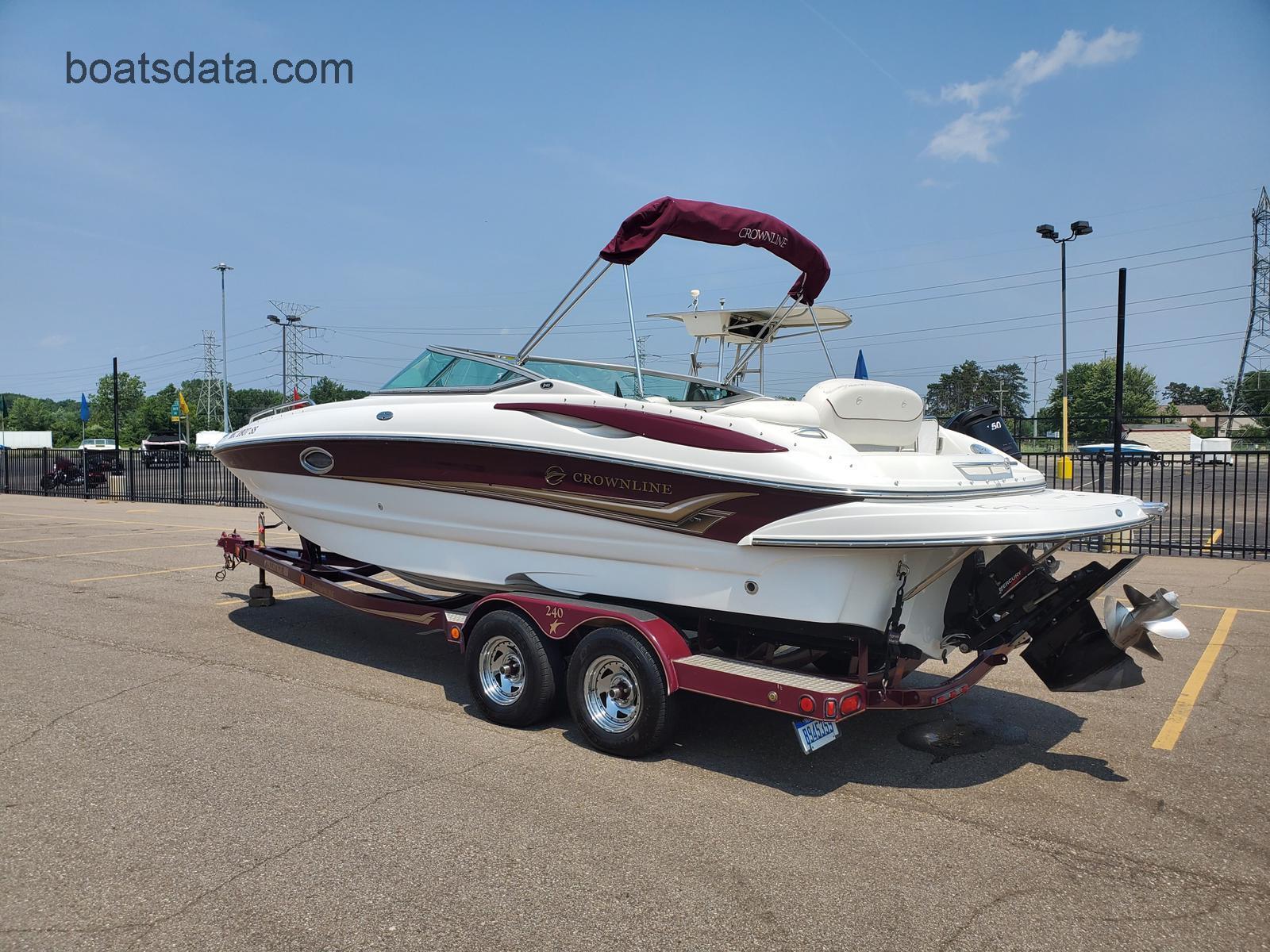 Crownline Deck Boat 240 EX tv detailed specifications and features