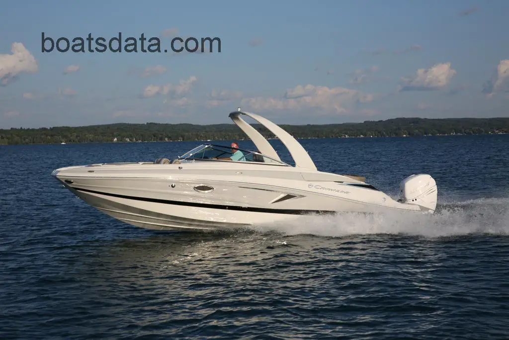 Crownline Eclipse E285 XS Technical Data 