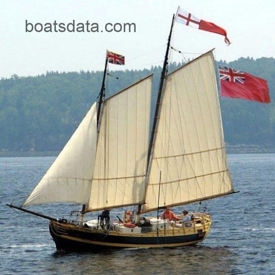 Custom 1760's Packet Schooner Replica tv detailed specifications and features