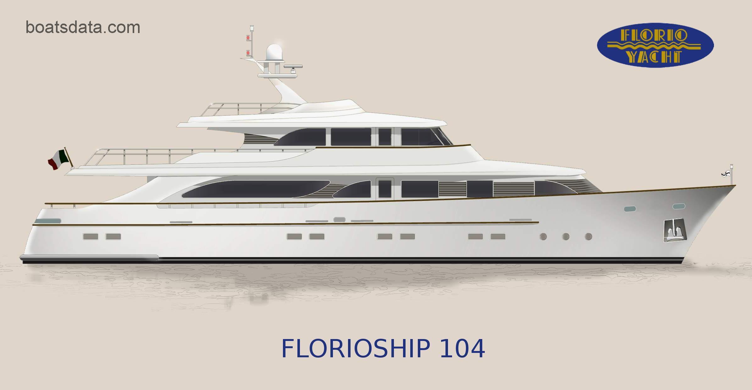 Custom Florioship 104 Technical Data 