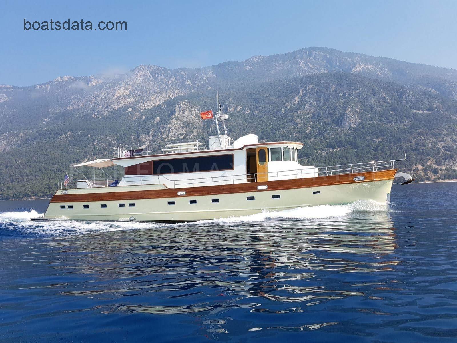 Custom Trawler 23M tv detailed specifications and features