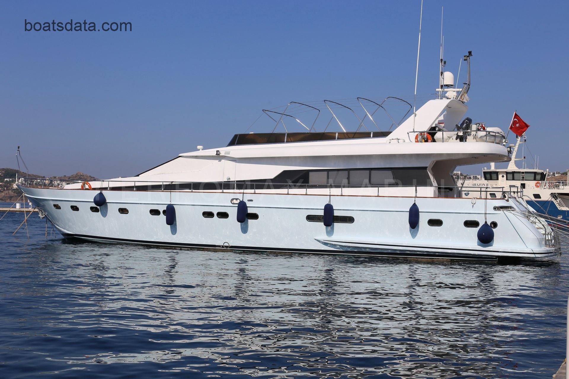 Custom Tuzla 26M Flybridge tv detailed specifications and features