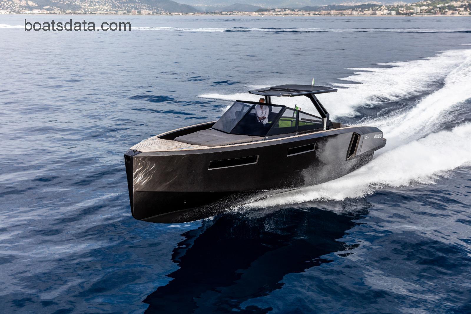 Evo Yachts R4 WA tv detailed specifications and features