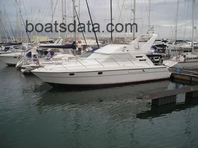 Fairline 41 Phantom Technical Data 