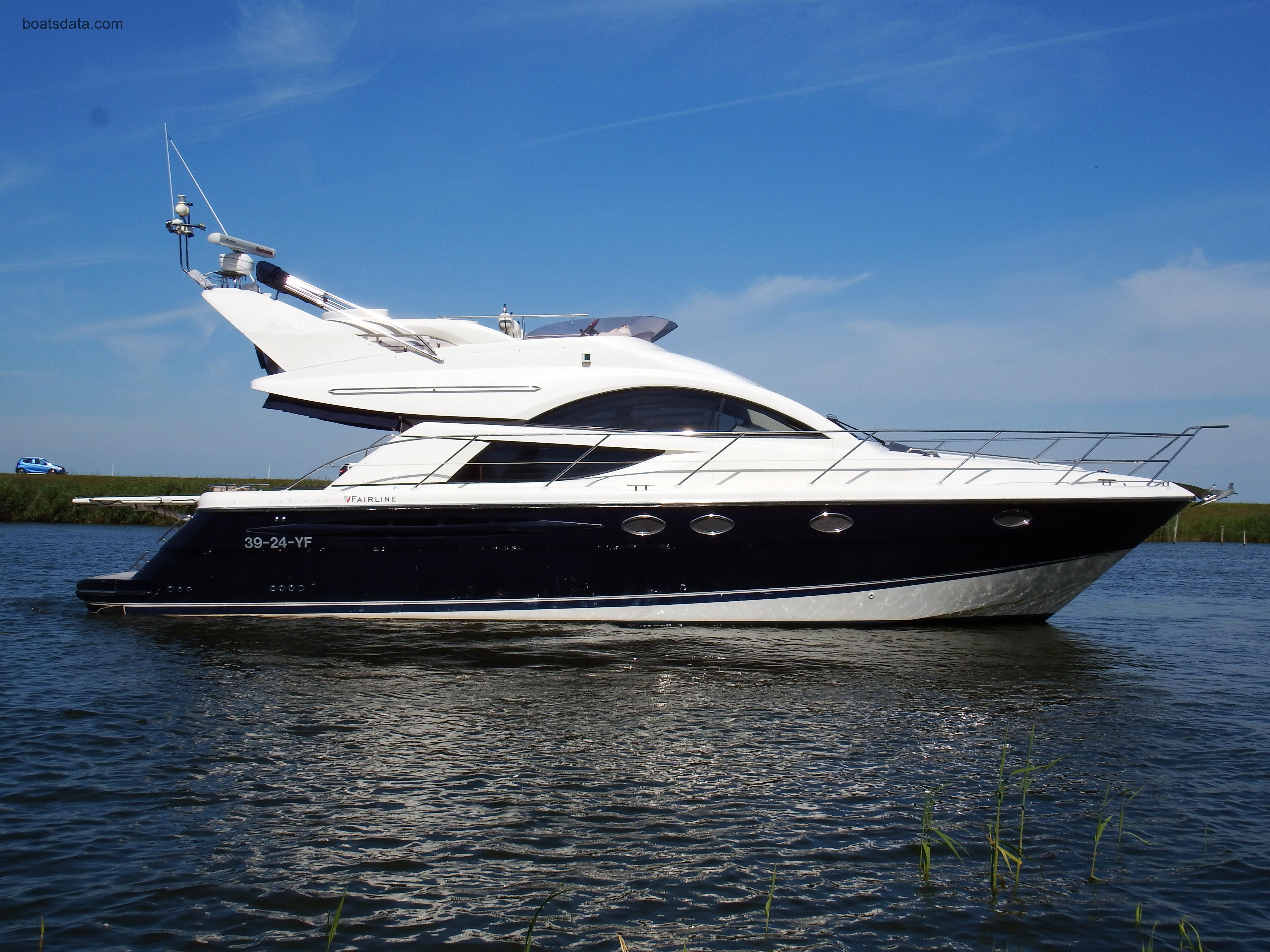 Fairline 43 Phantom Technical Data 