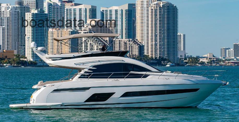 Fairline 53 tv detailed specifications and features