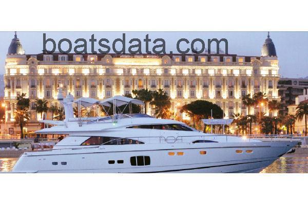 Fairline 78 Custom Yacht Technical Data 