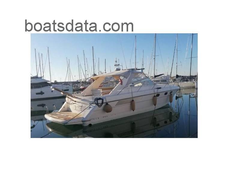 Fairline Fairline Targa 42 tv detailed specifications and features
