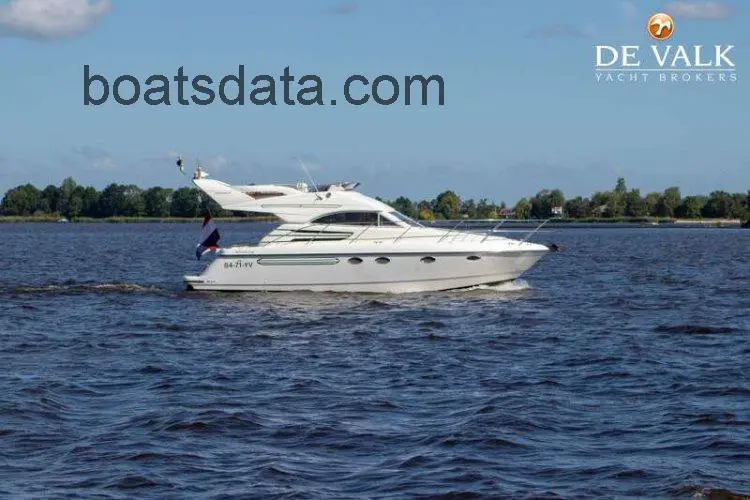 Fairline Phantom 38 Technical Data 