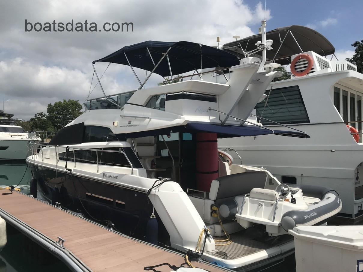 Fairline Squadron 42 Technical Data 