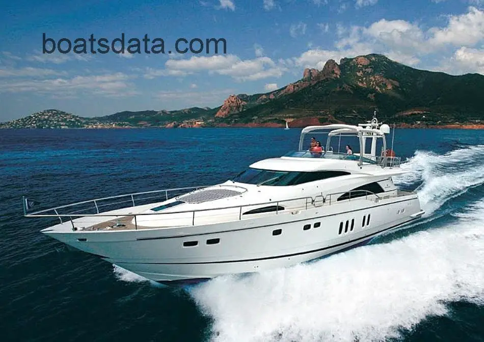 Fairline Squadron 78 Technical Data 