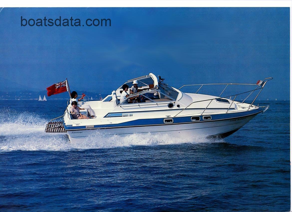 Fairline Sunfury 26 tv detailed specifications and features