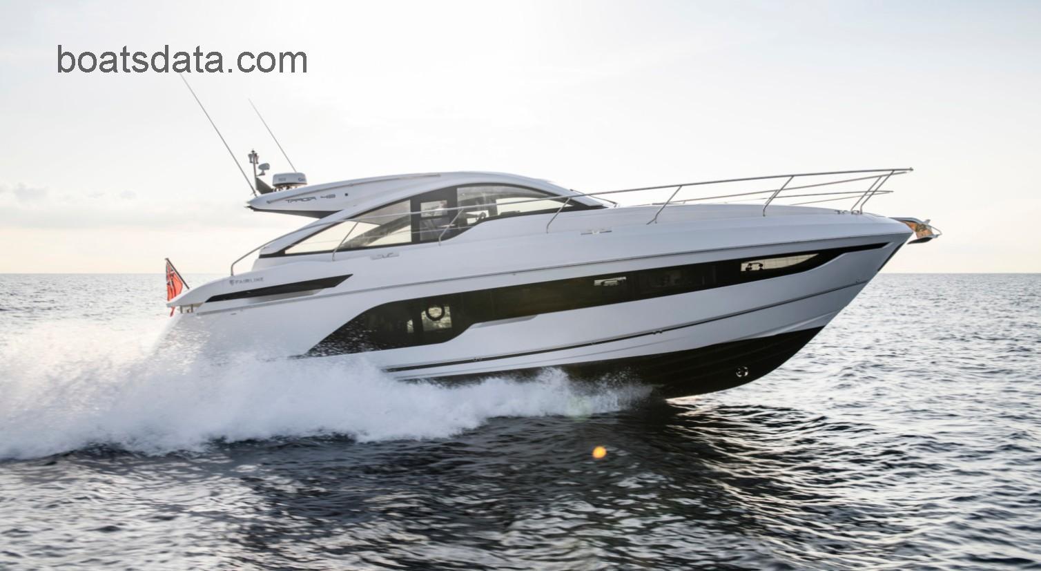 Fairline Targa 45 Open Technical Data 