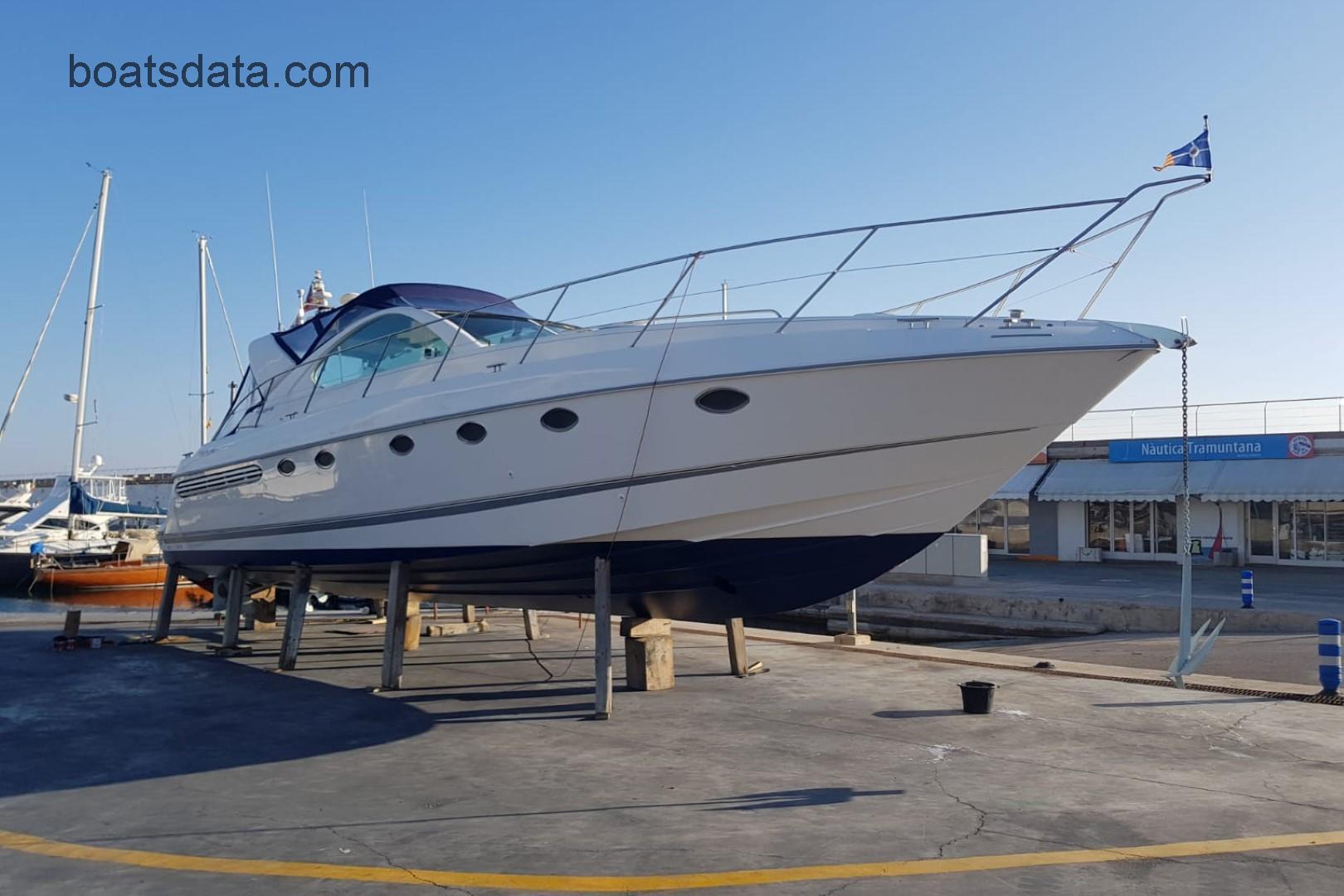 Fairline Targa 48 Technical Data 