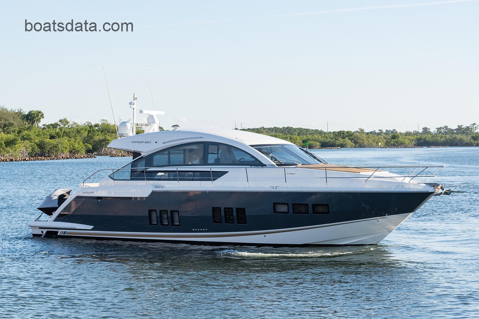 Fairline Targa 50 GT Technical Data 