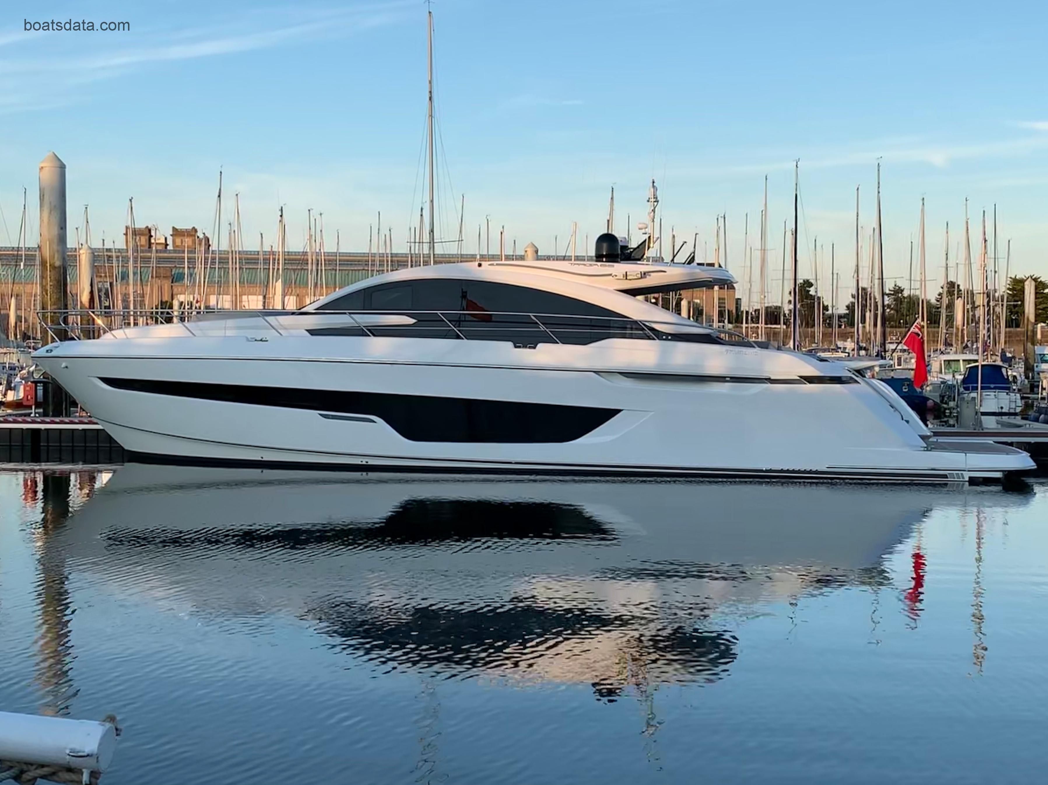 Fairline Targa 65 GTO Technical Data 