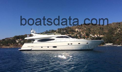 Ferretti Yachts 76 Technical Data 