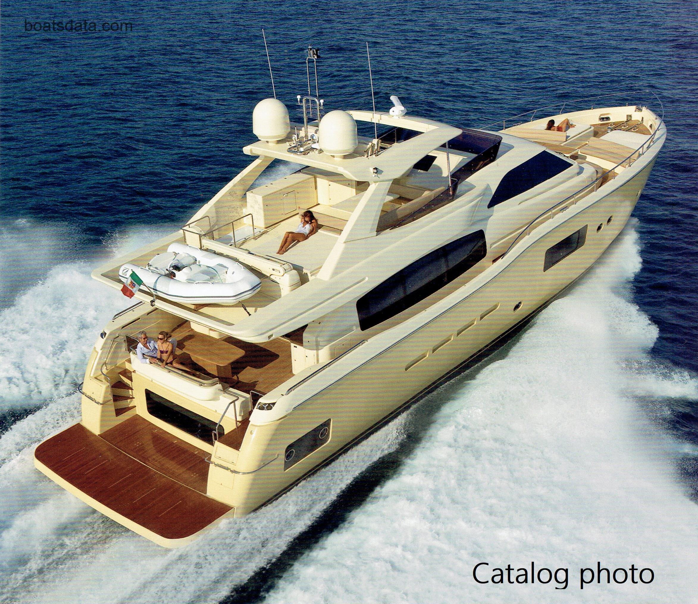Ferretti Yachts 840 Altura tv detailed specifications and features