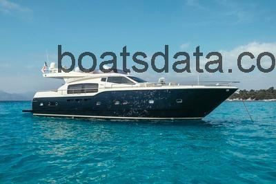 Ferretti Yachts Altura 690 Technical Data 
