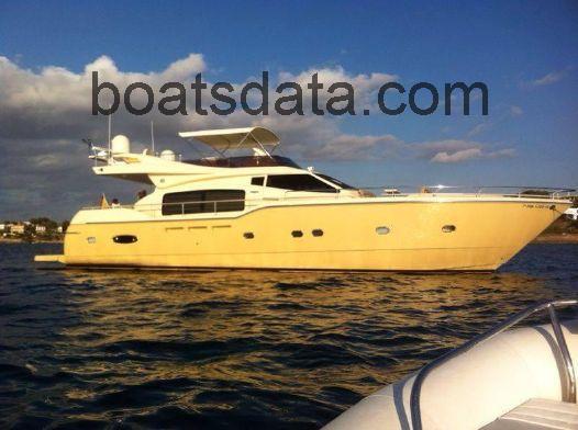 Ferretti Yachts Altura 690 Technical Data 