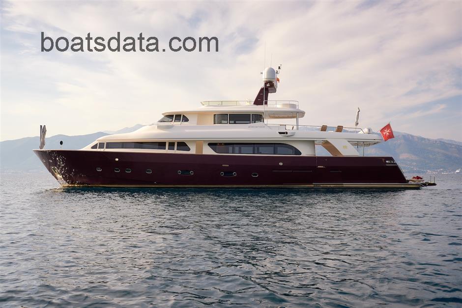 Ferretti Yachts Custom Line 30 Technical Data 